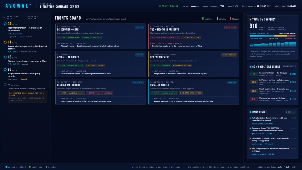 Litigation Command Center interface